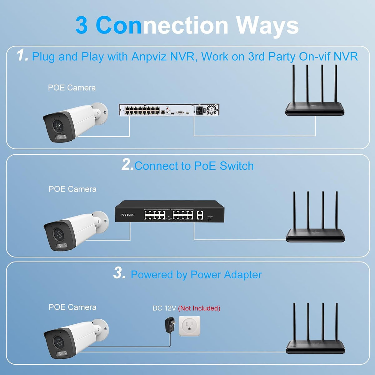 unilook 4k bullet poe ip camera outdoor, 8mp on a desk or shelf