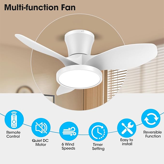 ocioc Quiet Ceiling Fan with LED Light DC motor 32 inch Large Air Volume Remote