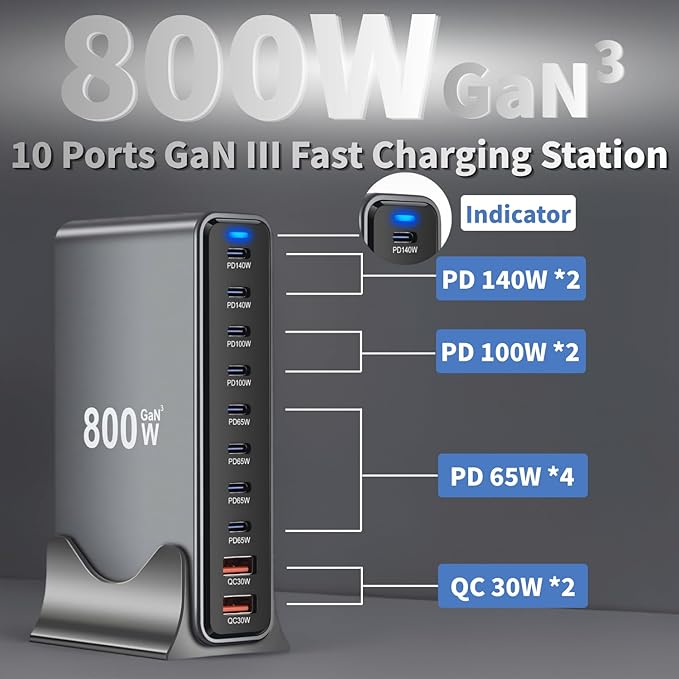 800W USB C Fast Charger Block, 10 Ports GaN III USB Chagring Station, Dual 140W