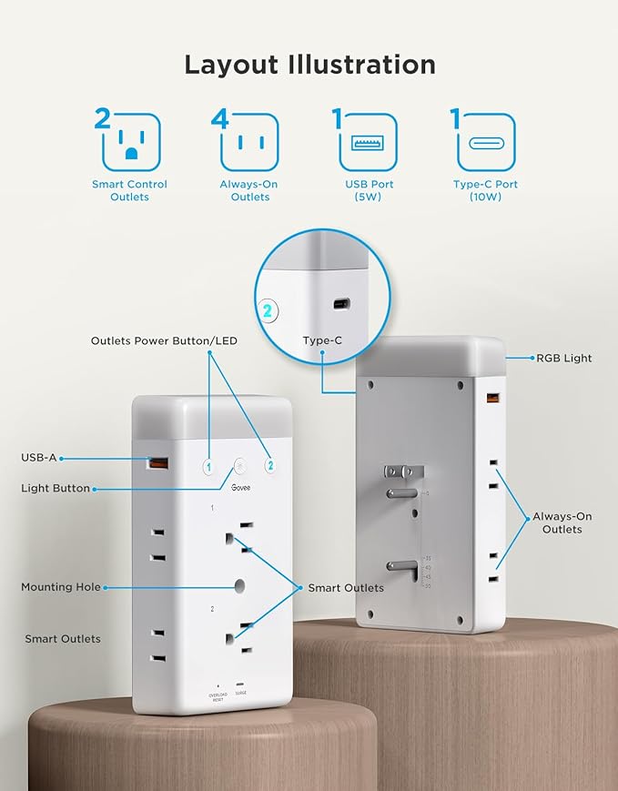 Govee Smart Plug Outlet Extender, 3-Sided Smart Power Strips