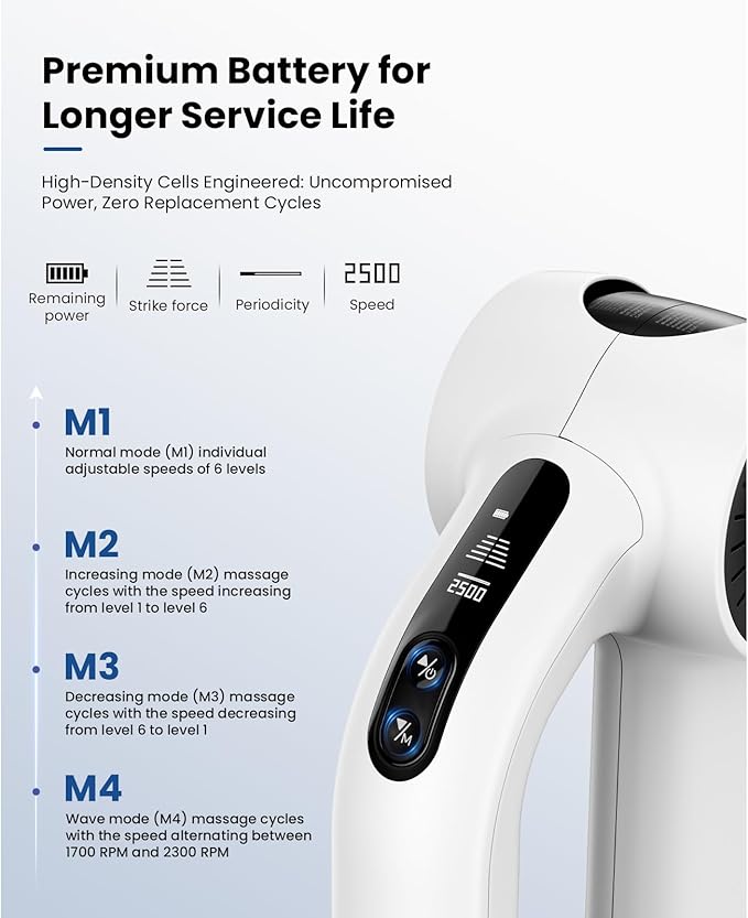 BOB AND BRAD D6 Pro Plus Massage Gun