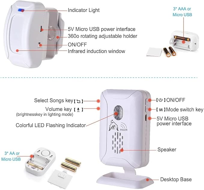 Upgrade Professional Bed Sensor Alarm and Fall Prevention