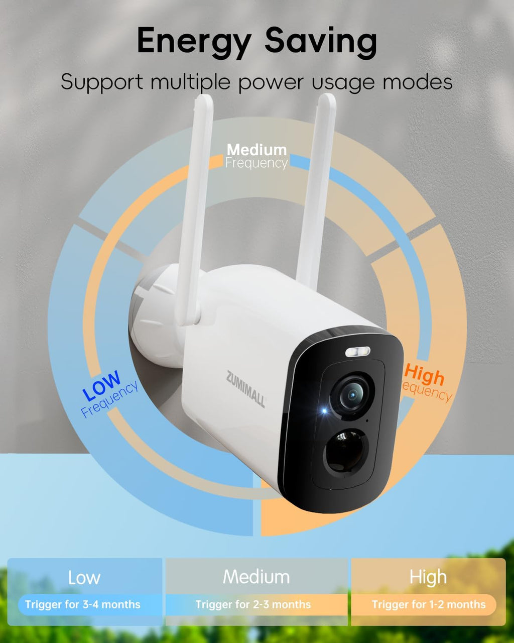 zumimall 2k solar security cameras wireless outdoor, package contents