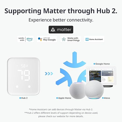 SwitchBot Bot White & Hub Mini Kit: Automate IR Devices & Physical Switches