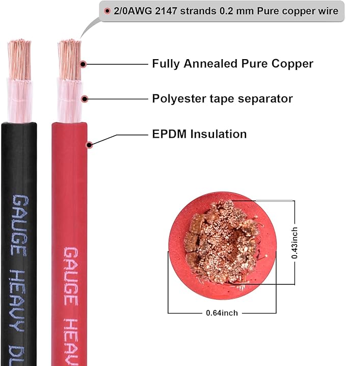 Shirbly 2/0 Gauge Battery Cable, 15FT Red + 15FT Black 2/0 AWG Pure Copper Wire