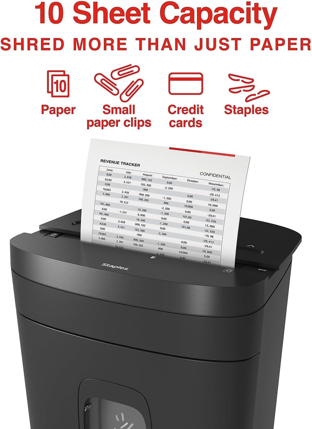 Staples 10-Sheet Micro-Cut Paper Shredder, Anti-Jam, 5-Gal Bin, Black