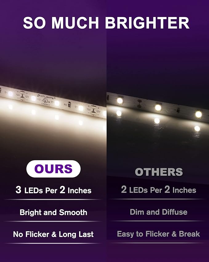HitLights LED Strip Lights Neutral White 4000K, 16.4ft Dimmable Tape Light