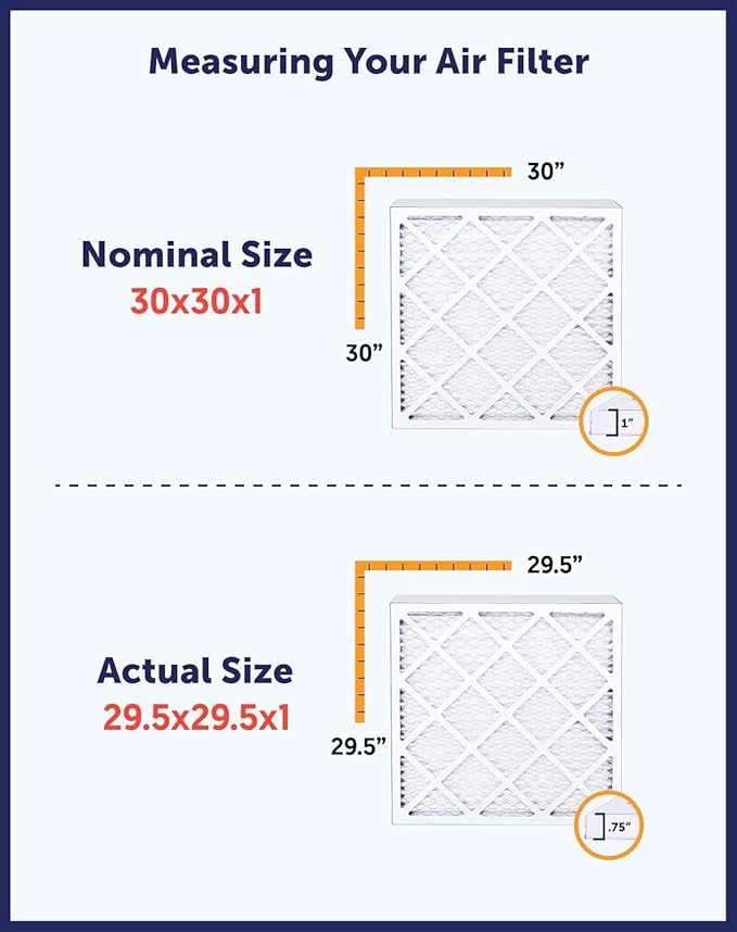 Filter King 4x63x1 Air Filter | 4-PACK | MERV 8 HVAC Pleated A/C Furnace