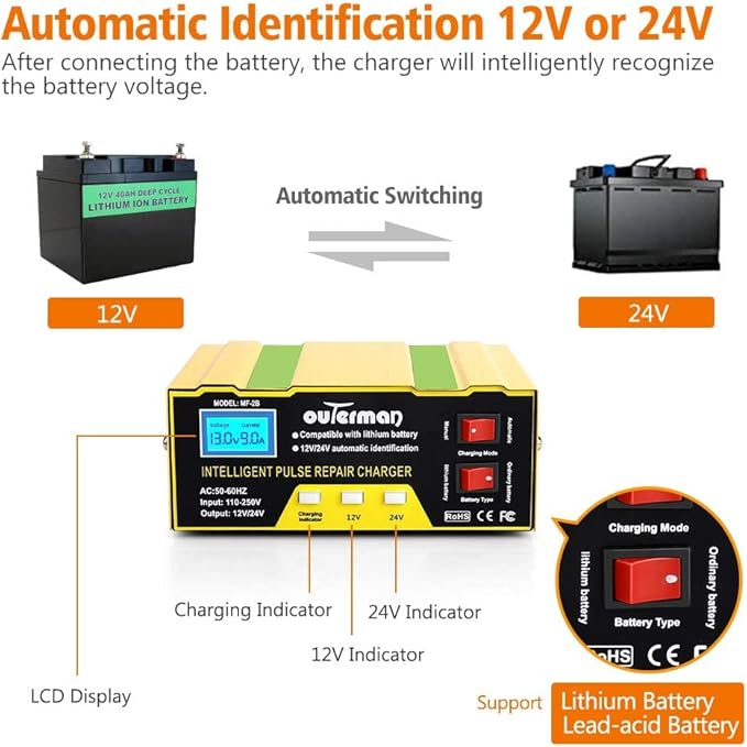 Outerman Car Battery Charger 12V 24V Lithium Battery Charger, Auto Battery