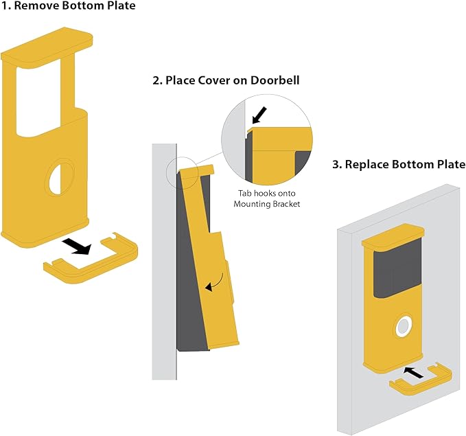 Garden Video Doorbell Cover