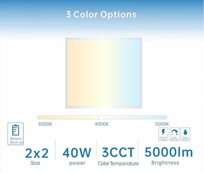 2X2 LED Flat Panel Light Emergency Battery Backup, 40W-3000K/4000K/5000K (6 Pack)