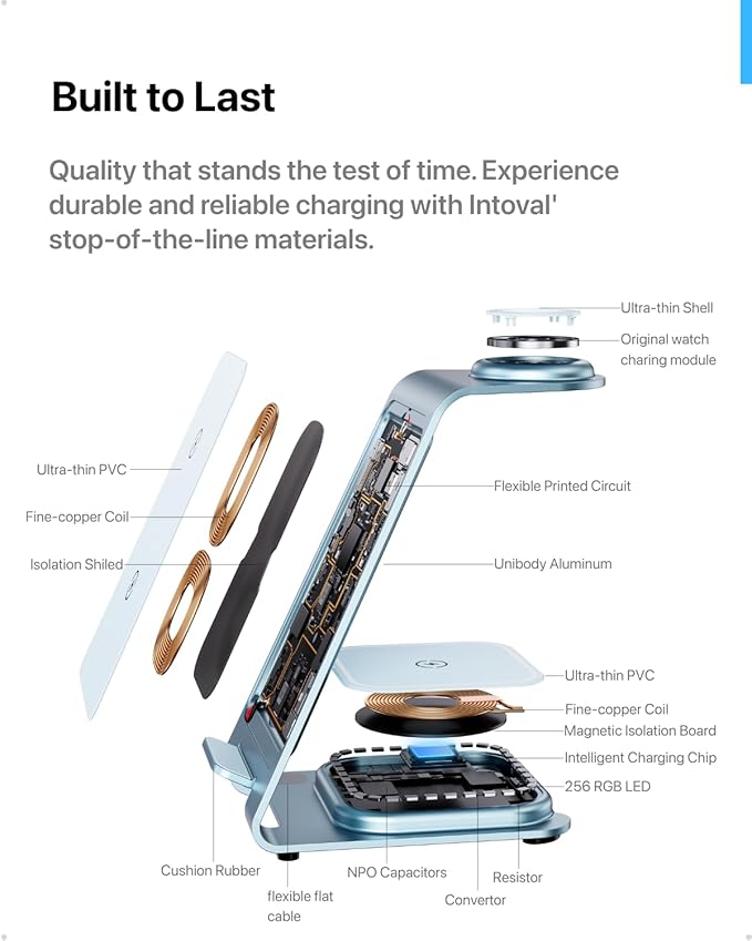 Intoval 3 in 1 Wireless Charging Station