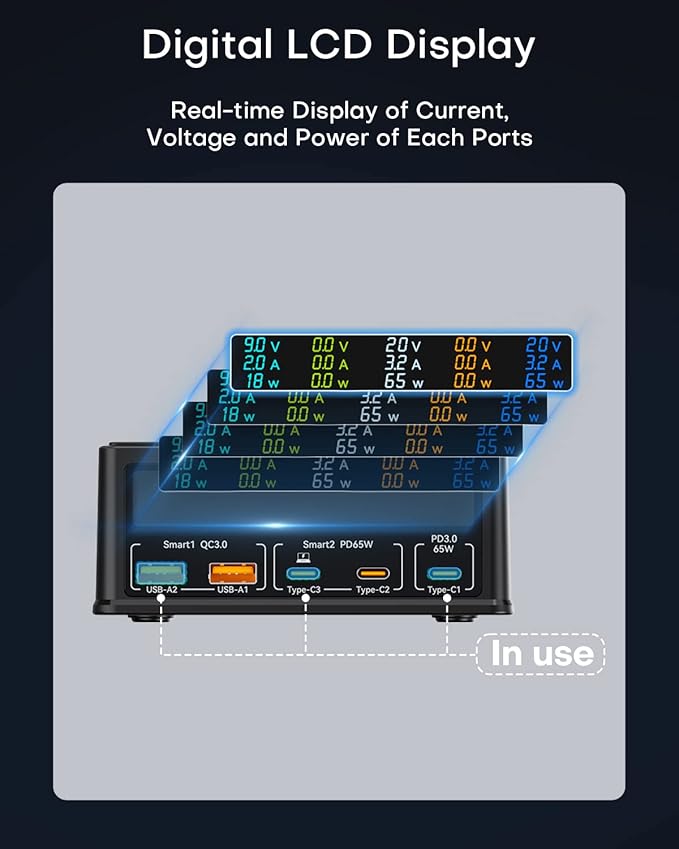 ASOMETECH Charging Station, 160W 5-Port USB C