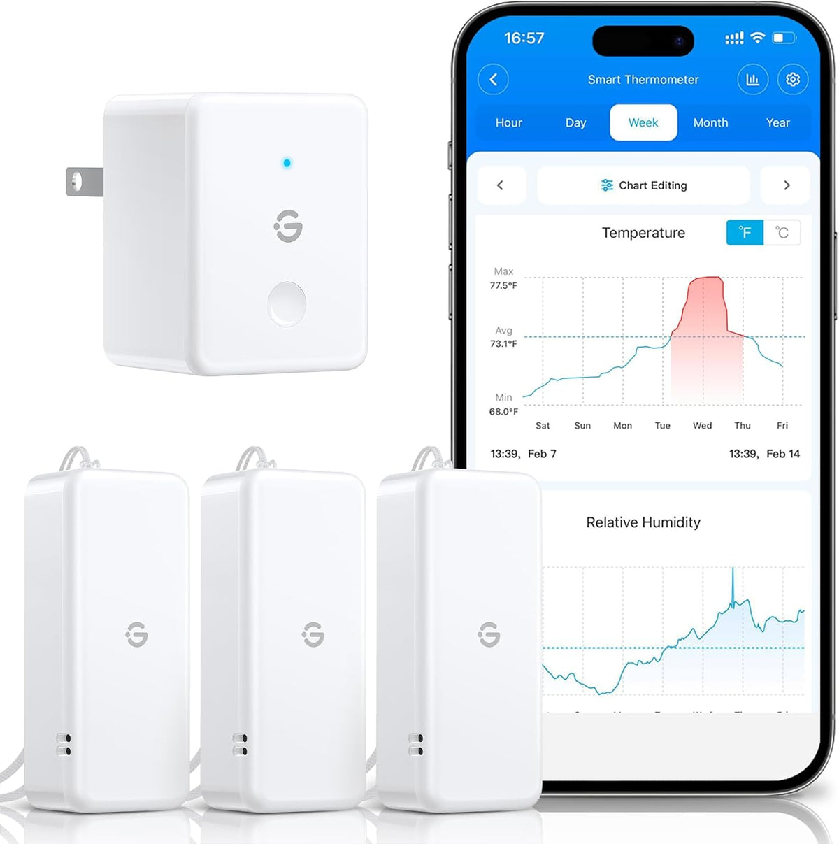 GoveeLife 2.0 WiFi Hygrometer Thermometer 3 Pack, Smart Humidity Temperature