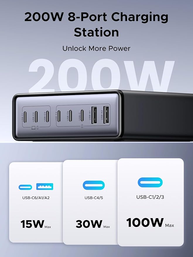 UGREEN Nexode 200W GaN USB C Charging Station, 8-Port Desktop Charger