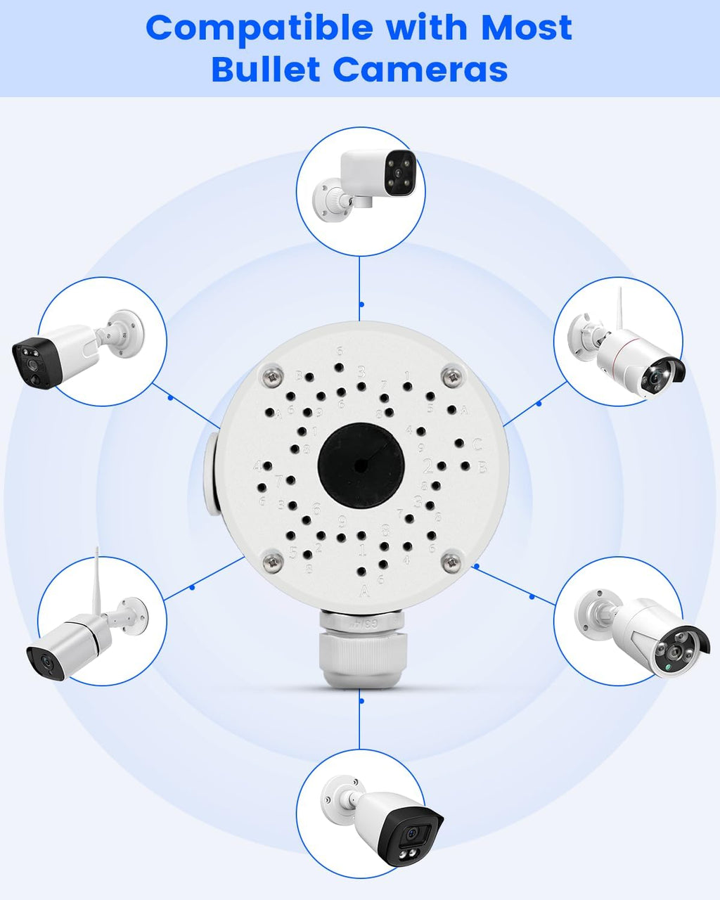 universal security camera junction box, ip66 metal cable, side view