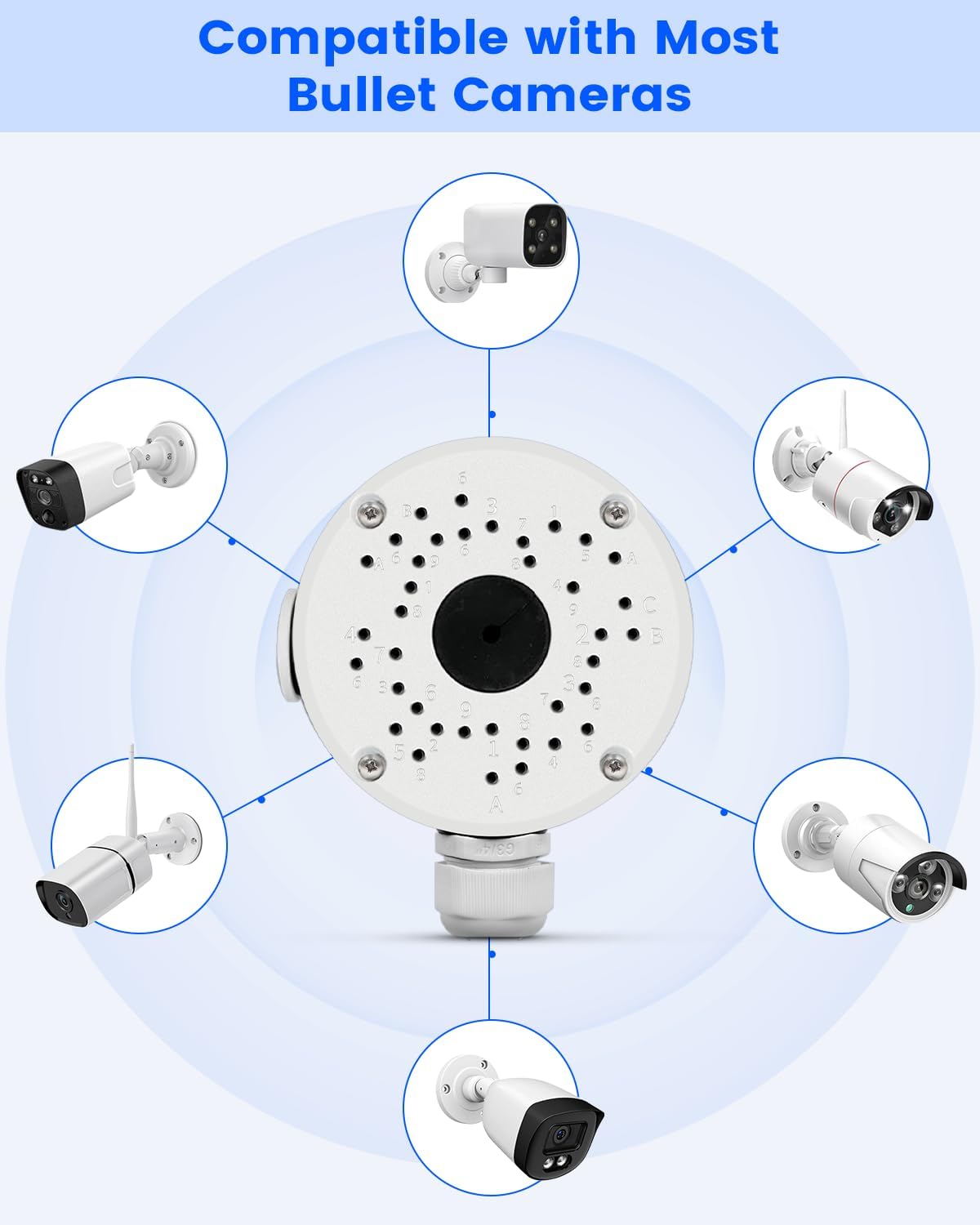 universal security camera junction box, ip66 metal cable, side view