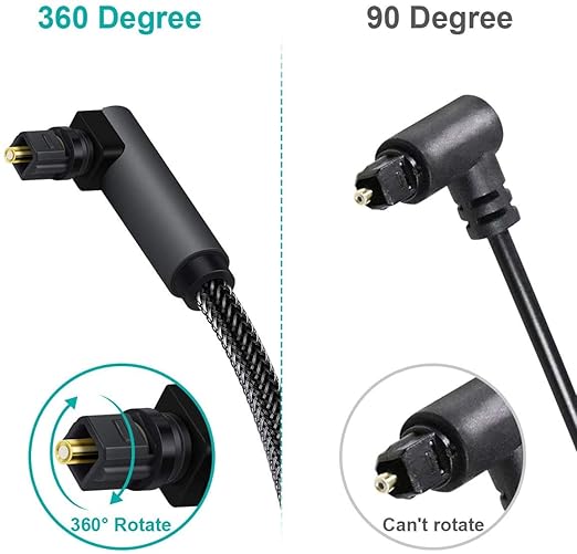 EMK 90 Degree Toslink Optical Cable 360 Degree Free-Rotating Plug Fiber Optic