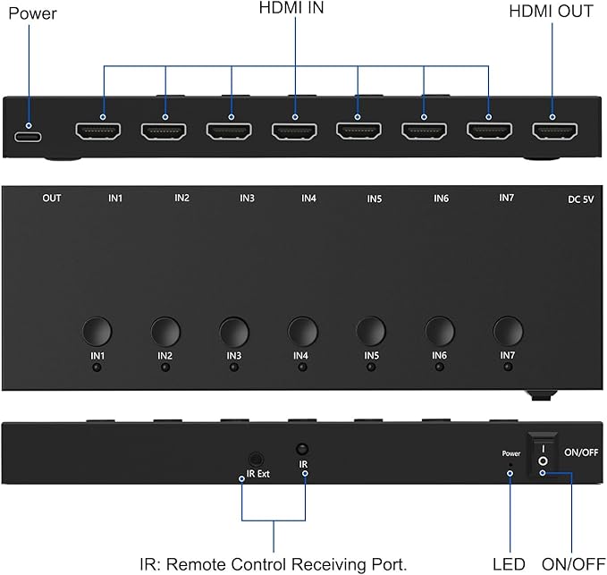 Y.D.F 7 Port HDMI Switch, 4k@60Hz HDMI Switcher 7 in 1 Out HDCP 2.0 Manual HDMI