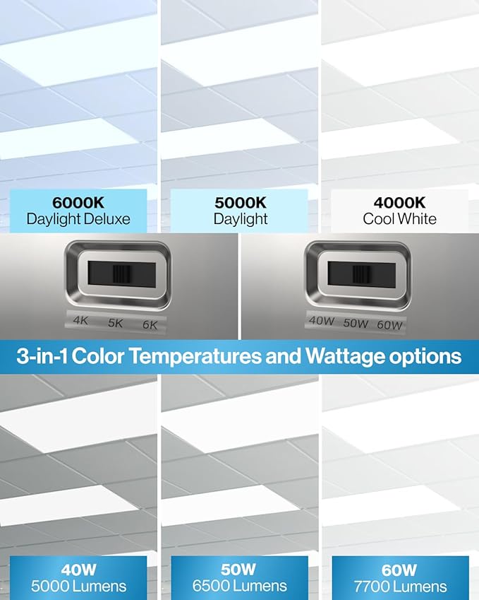 Sunco 12 Pack 2x4 LED Flat Panel Light Drop Ceiling Office Fixture, 7700 LM
