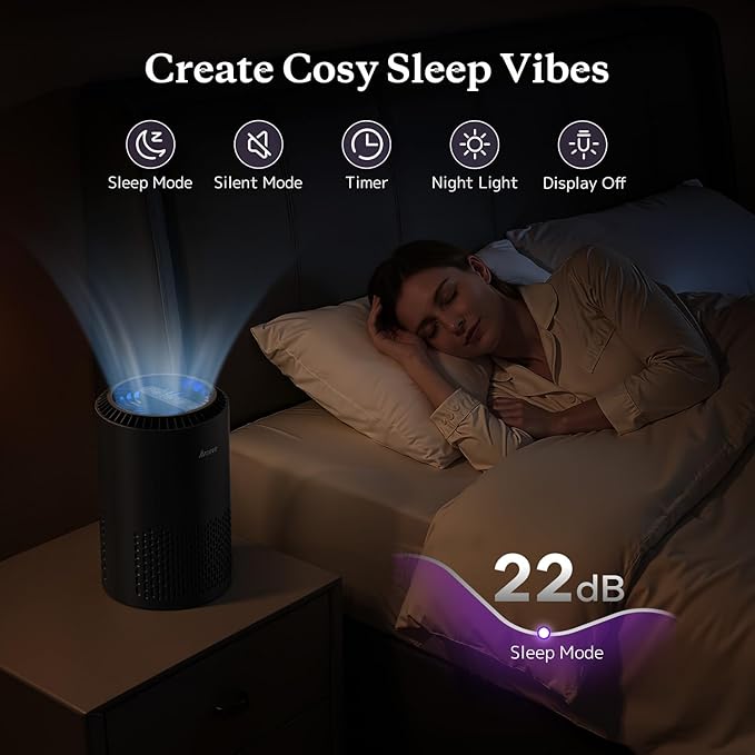 AROEVE Air Purifiers for Bedroom Home, Air Purifier For Smoke Pollen Dander