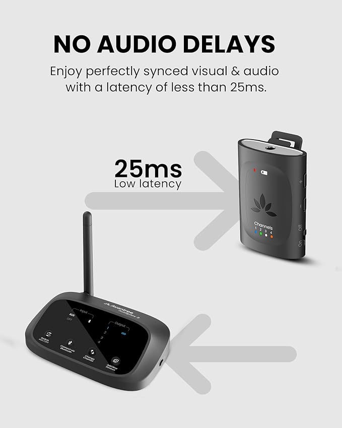 Avantree Audiplex M3 – Multi-Channel Assistive Listening System & Headphones