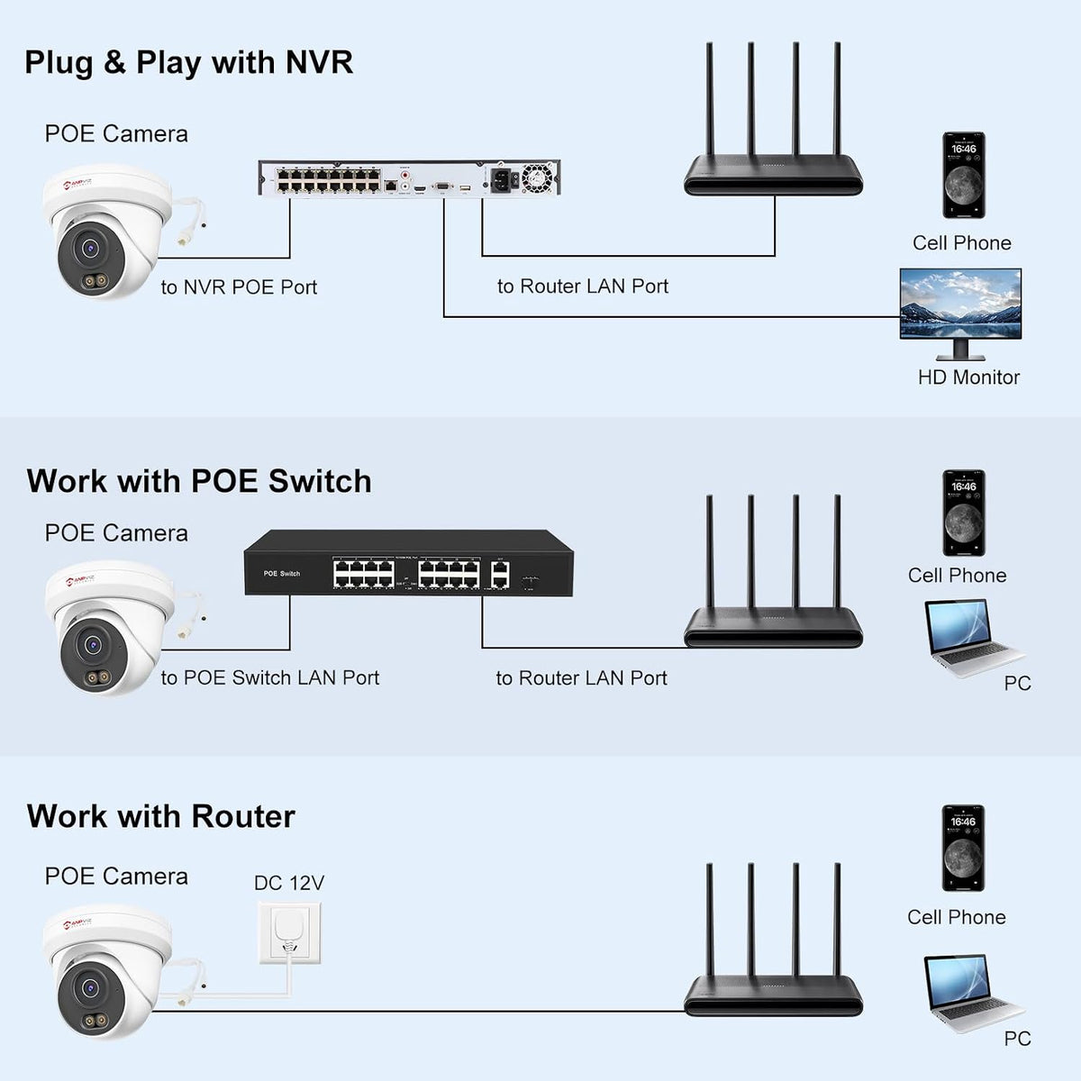 anpviz 6mp poe ip camera, 3k full metal, front angle view