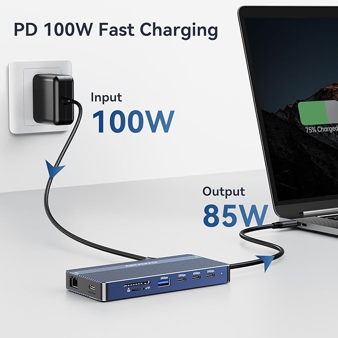 USB C Docking Station, 14 in 1 USB Hub