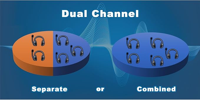 Eartec Ultralite PRO16-SR Single Ear Add-On or Replacement Remote Headset