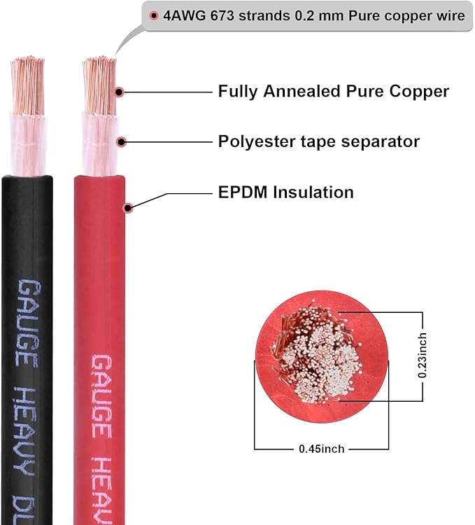 Shirbly 4 Gauge Battery Cable, 20FT Red + 20FT Black 4 AWG Pure Copper Wire