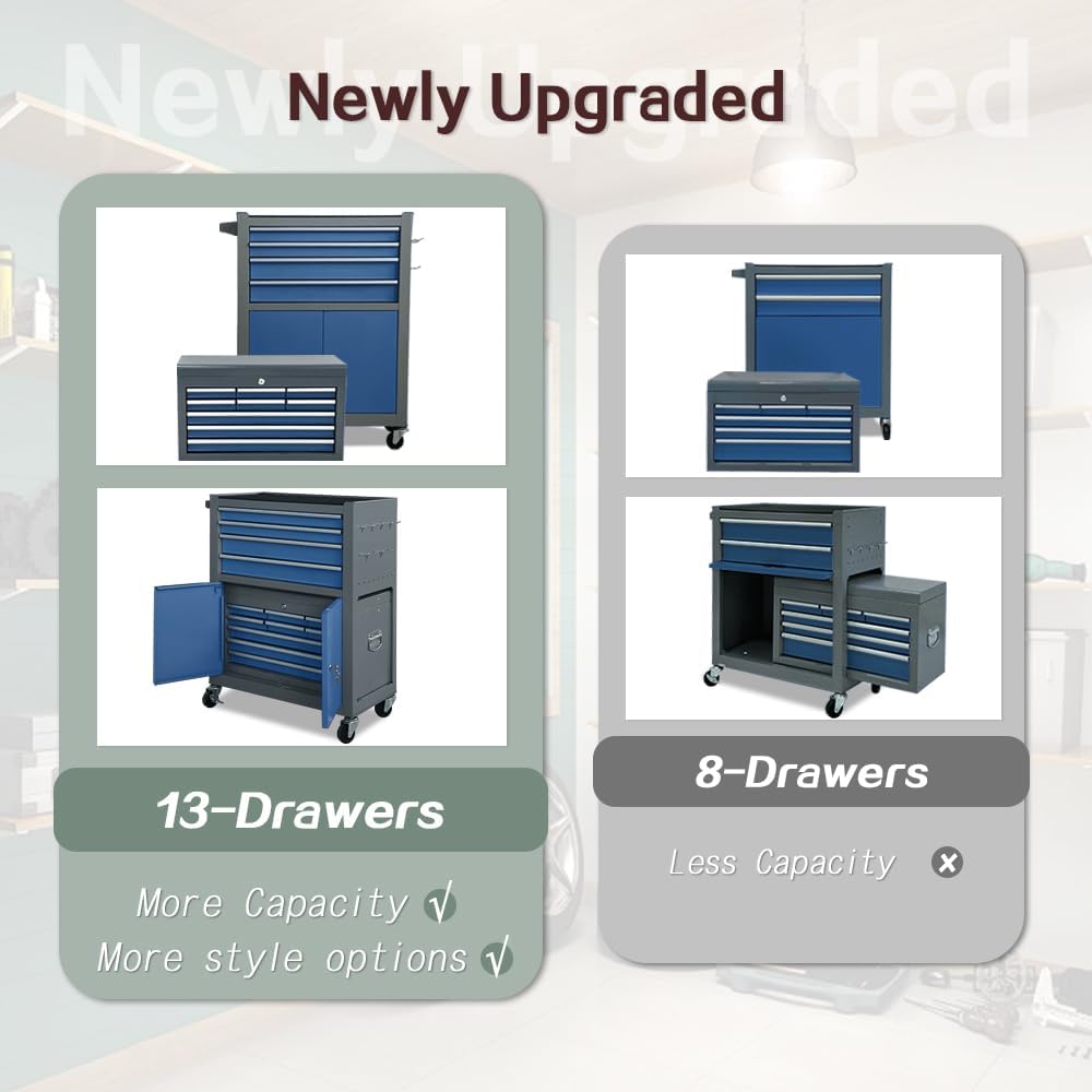 13-drawer tool chest with double door and wheels, side view