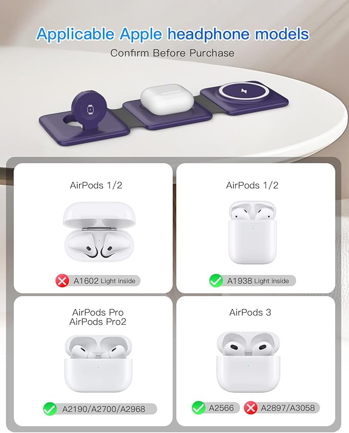 Iseyyox Charging Station for Mag Safe Apple - 3 in 1 Magnetic Foldable Wireless