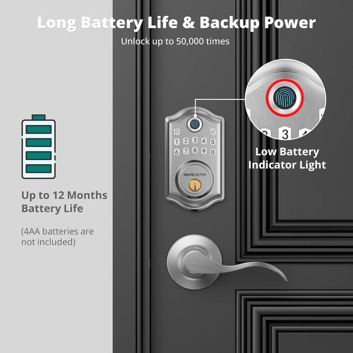 AkaGear Fingerprint Keyless Entry Door Lock with Lever Handle Set, Nickel