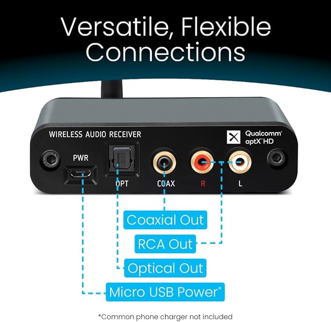 BLT-HD LDAC/aptX HD Bluetooth 5.1 Hi-Fi Receiver