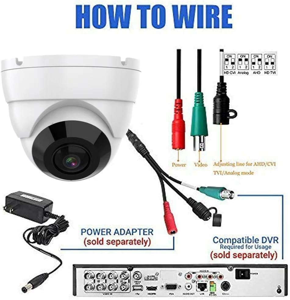 1080p 2mp 180 degree wide angle analog coax, side view