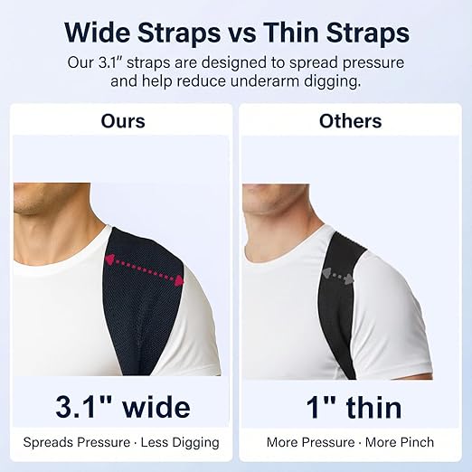 Back Posture Corrector Brace for Men & Women, Back-Anchored Shoulder Support