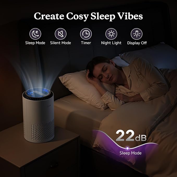 AROEVE Air Purifiers for Bedroom Home, 3 Layer Filter for Smoke Pollen