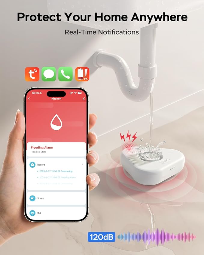 Water Detector Sensor, Water Leak Detectors