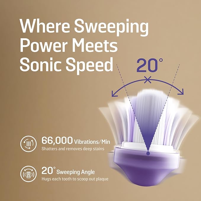 Soocas NEOS II Ultra – Electric Toothbrush