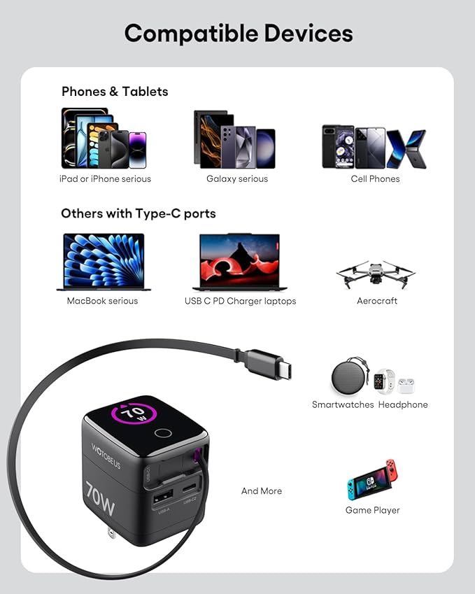 WOTOBEUS PD 70W/65W GaN USB-C Wall Charger