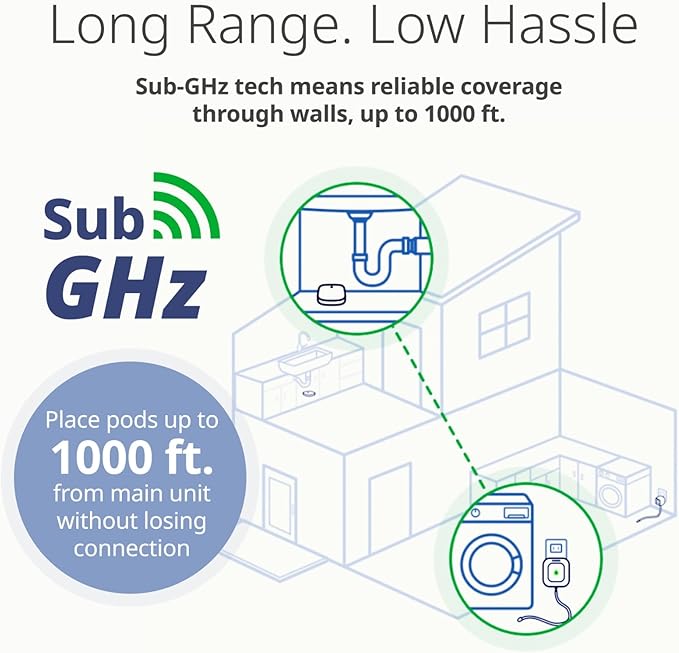 D-Link Next-Gen WiFi Water Leak Detector Starter Kit
