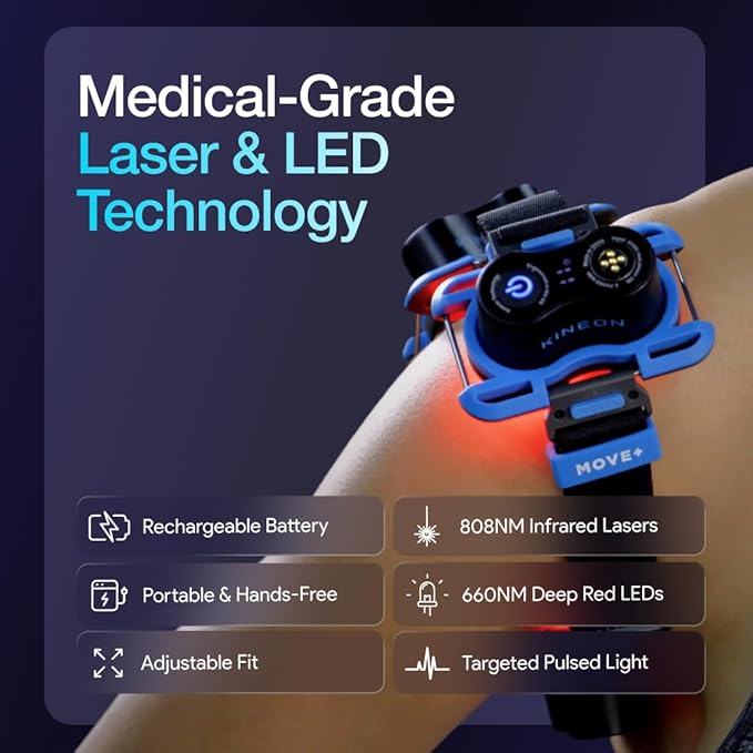Kineon Move+ Pro Red Light Therapy Wrap – LED Light Therapy