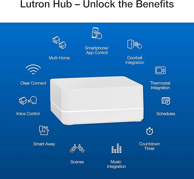 Lutron Caseta 3 Way Smart Dimmer Light Switch Kit, Includes Pico Remote