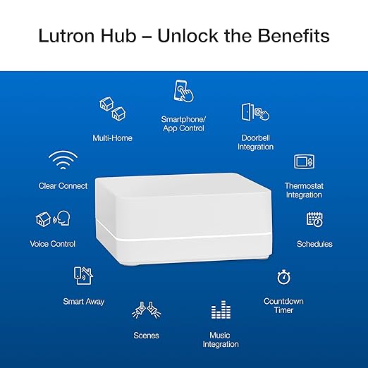 Lutron Diva Smart Dimmer Light Switch 3-Way Kit
