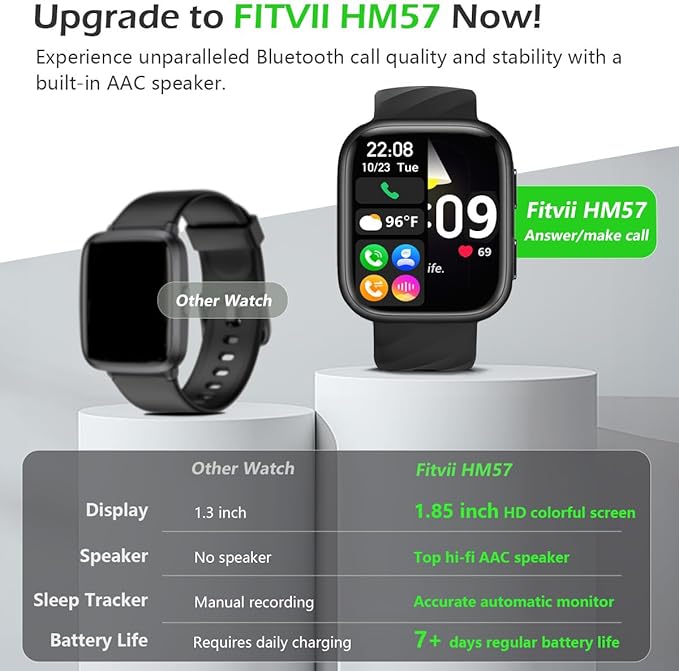 FITVII Health & Fitness Tracker, Smart Watch