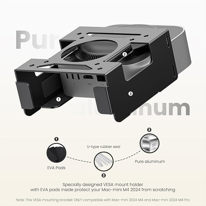 Fasgear Mac mini M4 Mount 2024