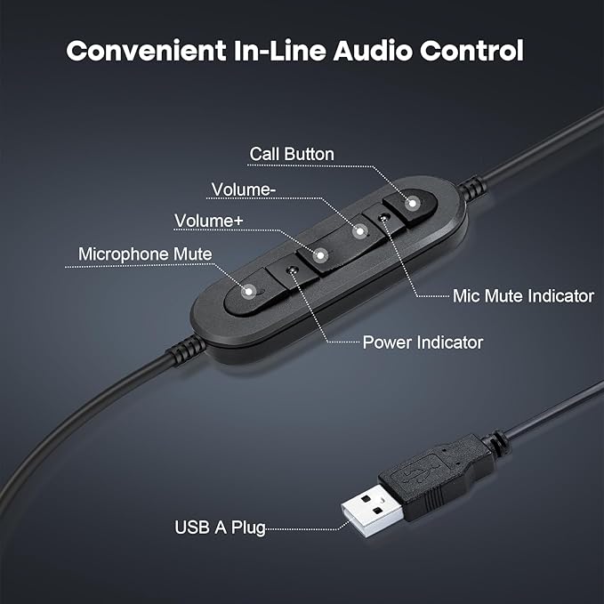 MAIRDI USB Headset With Microphone