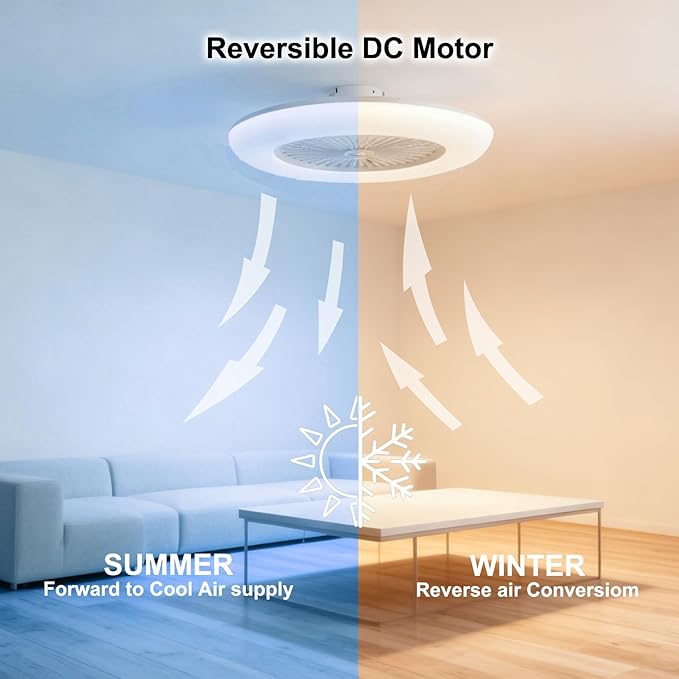KJDOFN 24 inch Ceiling Fan