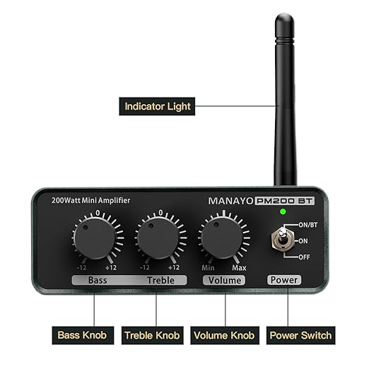 MANAYO 100w+100w Bluetooth Amplifier