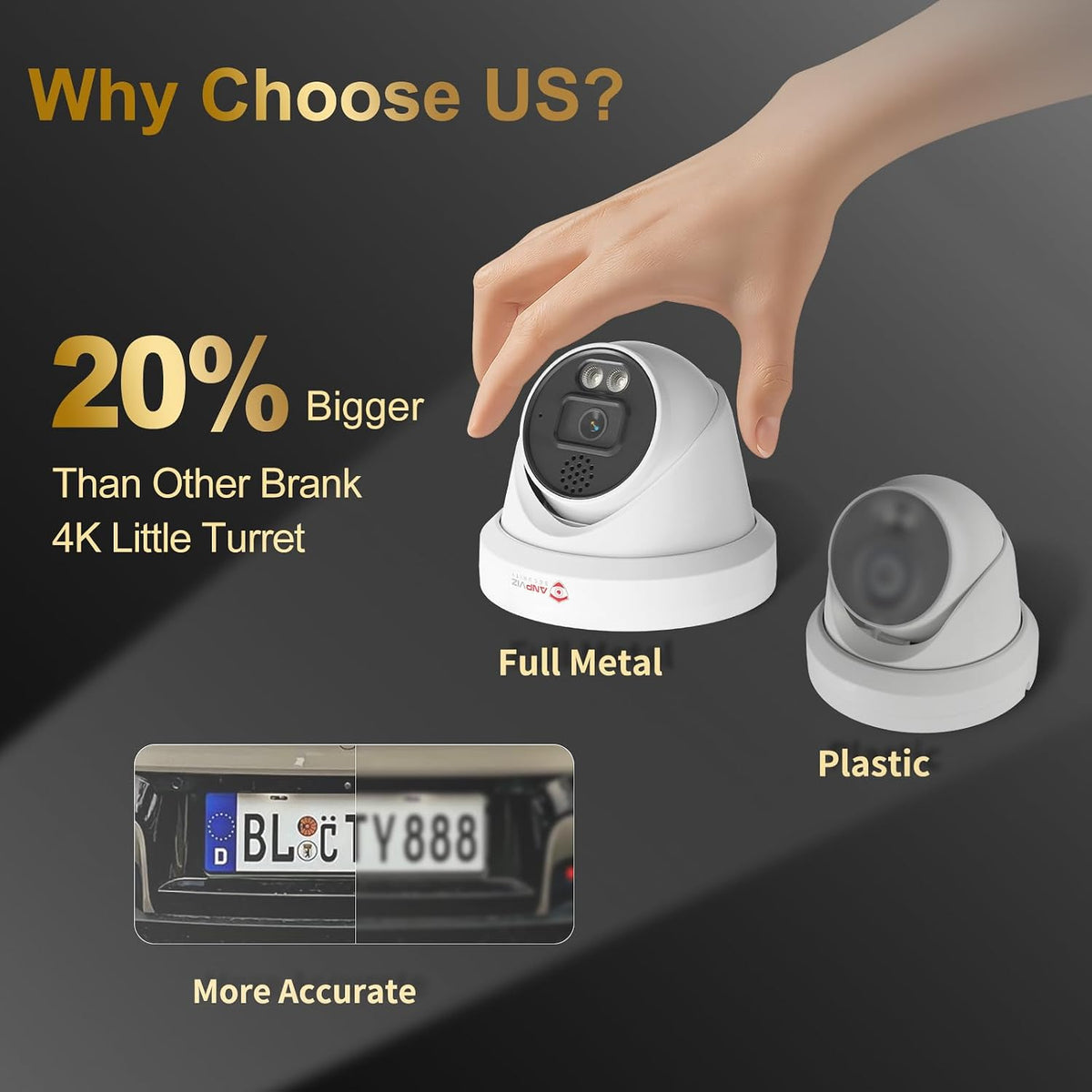 anpviz ultrahd 4k 8mp ip turret poe camera showing dimensions
